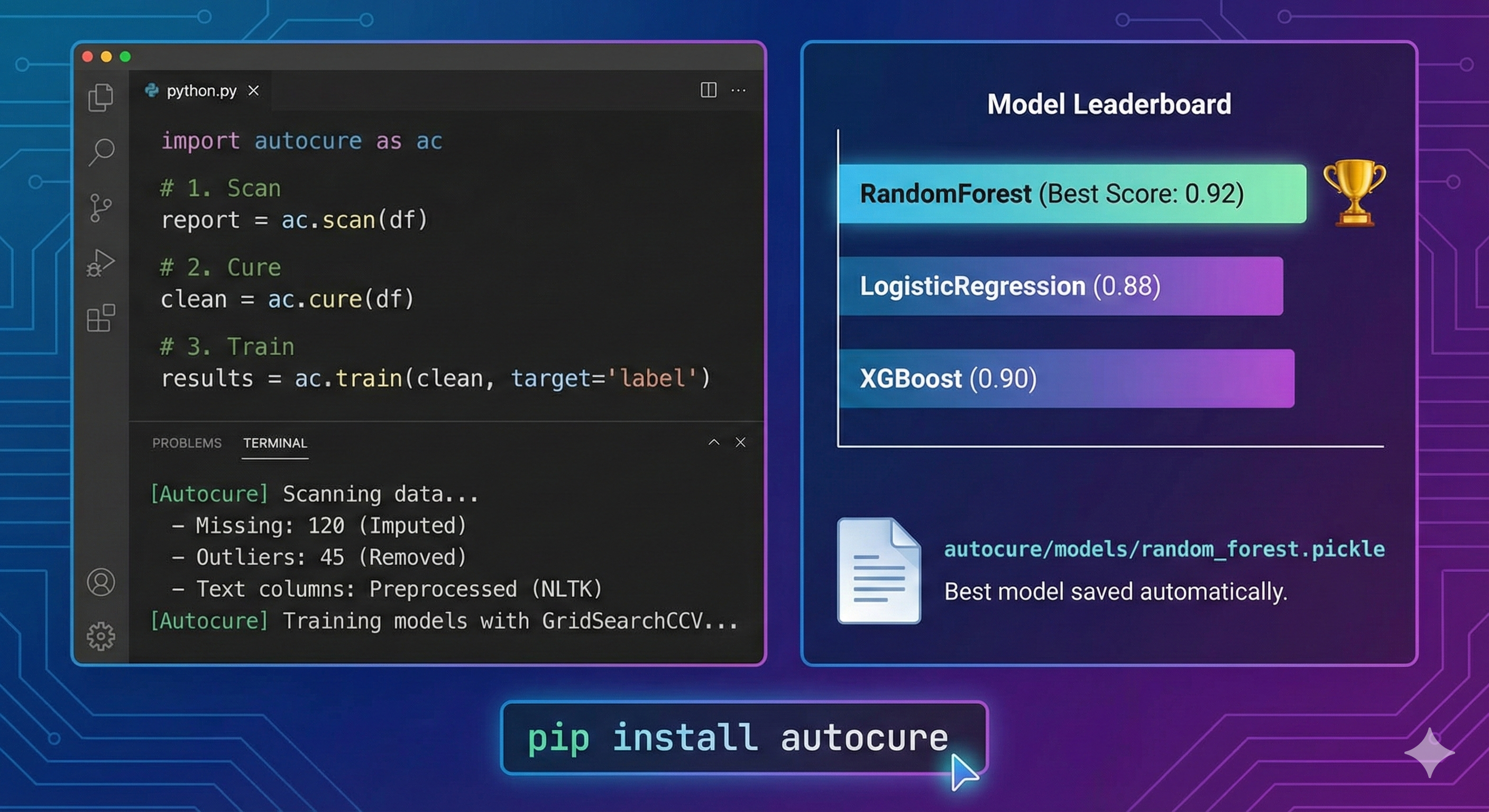 Autocure Python package (placeholder)